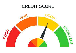 How to Secure Better Financing Using Brians Club and a Stronger Credit Score 1 image 30